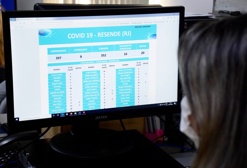 Parceria entre prefeitura de Resende e UERJ disponibiliza mapeamento da Covid-19 em site