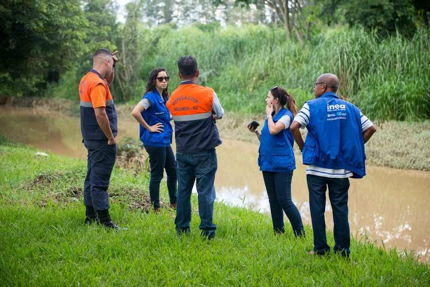 Inea Defesa Civil Resende